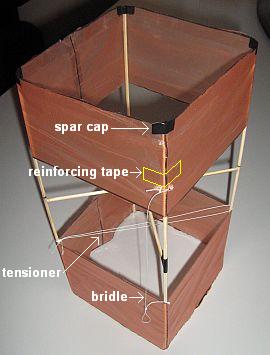 How To Make A Box Kite Step By Step Tetrahedron Kite Tutorial Diy