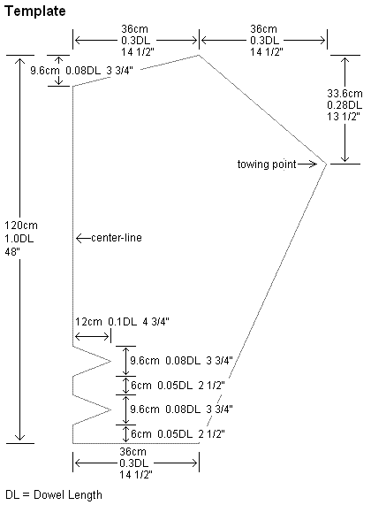 Kite Printable Template