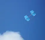Box kites have been around since the late 1800s, but they are still popular. Many colorful and complex variations of this kite are flying today.