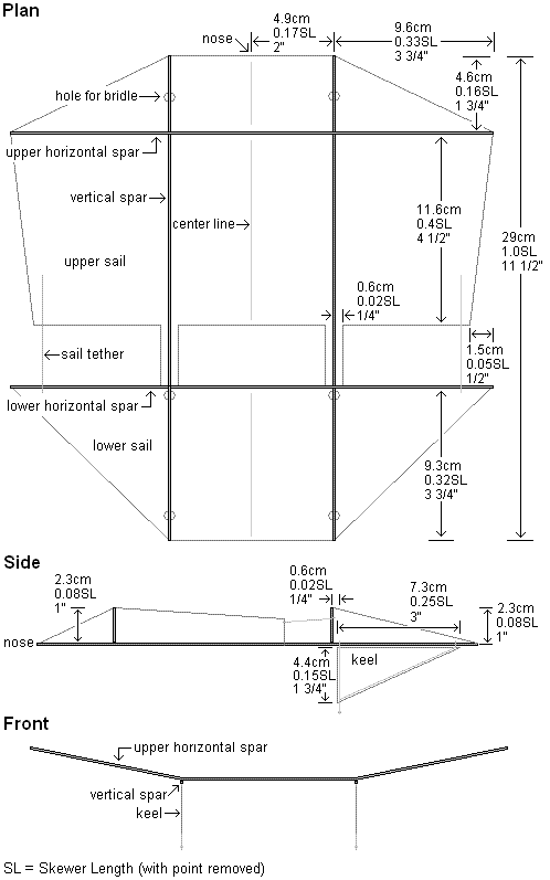 Plans for the 1-Skewer Dopero.