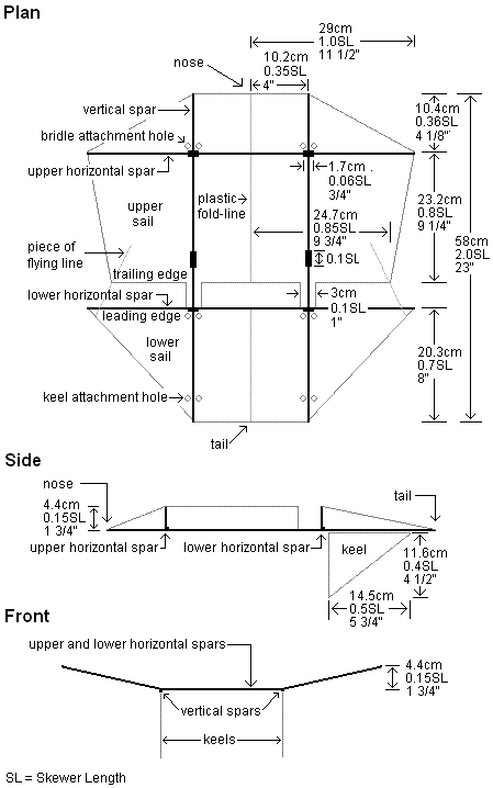 mbk dopero kite plans.