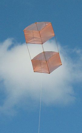 box kite