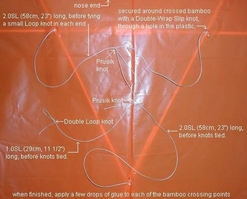 The 2-Skewer Barn Door - bridle detail