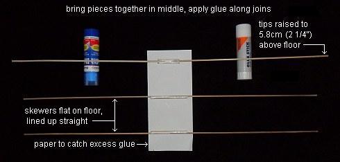 The 2-Skewer Barn Door - gluing of skewer spars