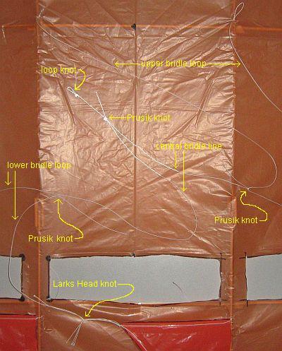 The 2-Skewer Dopero - bridle details