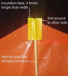 The 2-Skewer Rokkaku - close-up of tip cap. The 2-Skewer Rokkaku - close-up of tip cap.