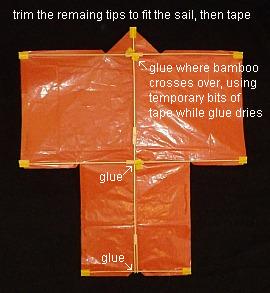 The 2-Skewer Rokkaku - spars taped to sail. The 2-Skewer Rokkaku - spars taped to sail.