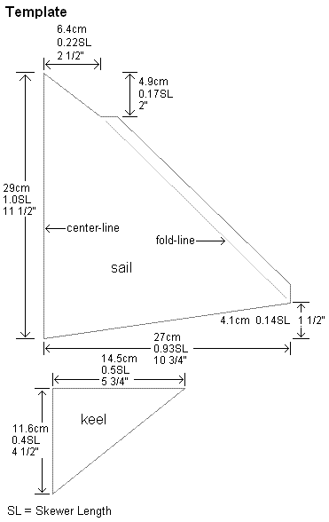 How To Make A Delta Kite - Complete Instructions For The 