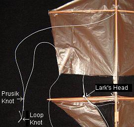 The 1-Skewer Roller - attaching the bridle 2