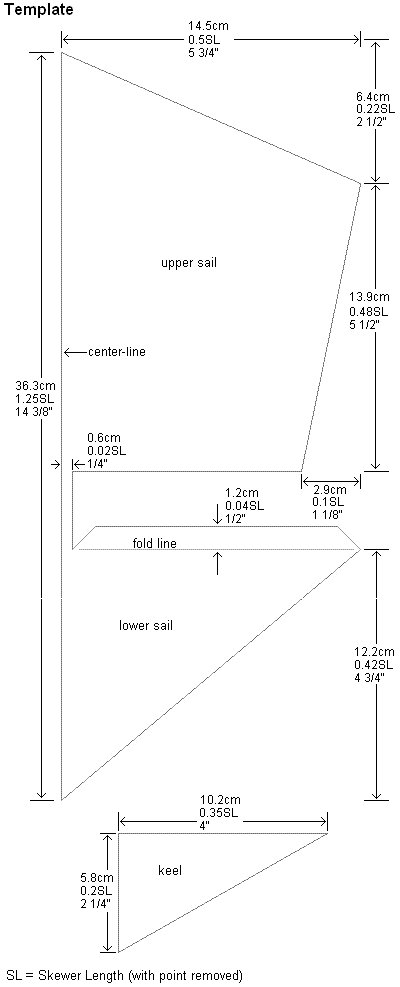 Sail template for the 1-Skewer Roller kite.H Sail template for the 1-Skewer Roller kite.H