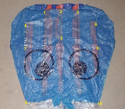 The Octopus kite - attachment point locations.