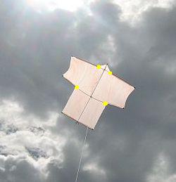 4-leg bridle on the Dowel Sode.