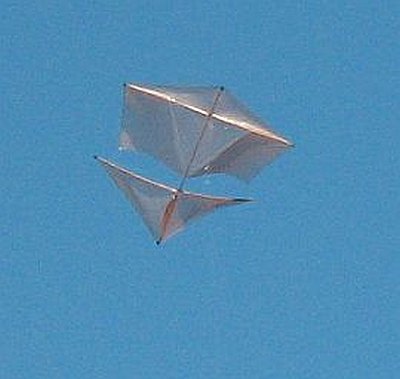 How to Handle a Kite in Light Winds?