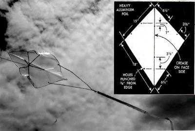 Kite in flight with graphic from a old magazine on dimensions to make it.