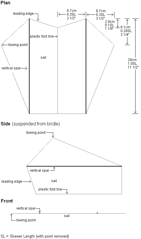 Sled Kite Plans - the 1-Skewer Sled.