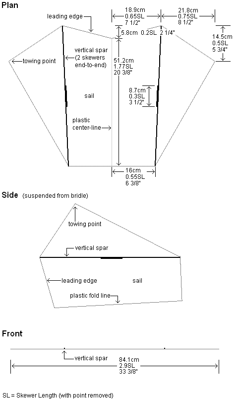 Sled Kite Plans - the 2-Skewer Sled.