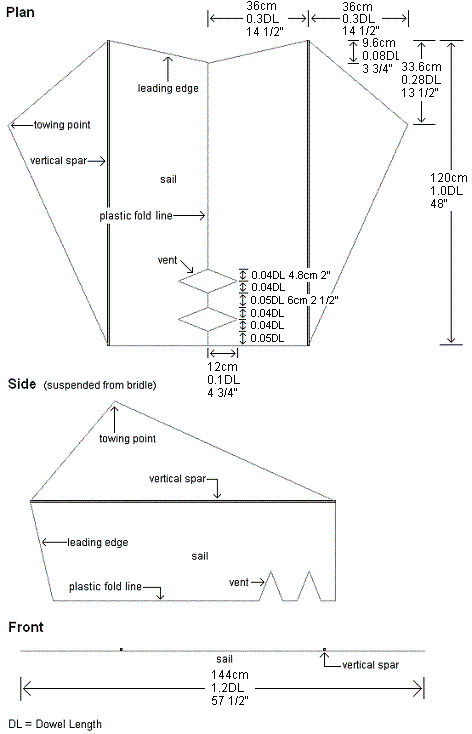 Sled Kite Plans for the MBK Dowel Sled.