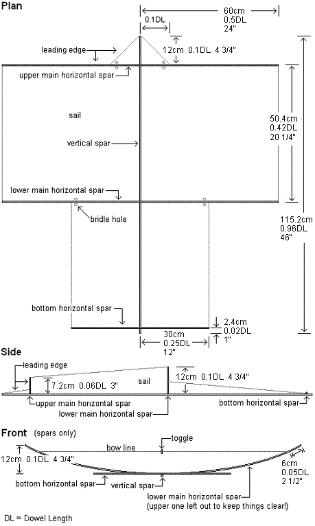 Sode Kite Plans - the MBK Dowel Sode.